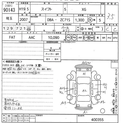 Suzuki SWIFT  с аукциона в Японии