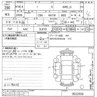 Mitsubishi I лот № 290 оценка 4  с аукциона в Японии 10