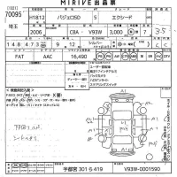 Mitsubishi PAJERO лот № 70095 оценка 3.5  с аукциона в Японии 11