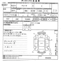 Mazda VERISA лот № 90207 оценка 3.5  с аукциона в Японии 10