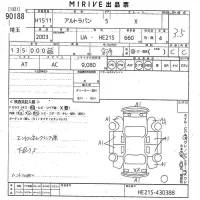 Suzuki ALTO LAPIN лот № 90188 оценка 3.5  с аукциона в Японии 10