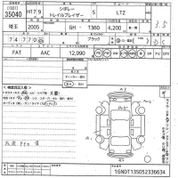 GM CHEVROLET TRAIL BLAZER лот № 35040 оценка 3.5  с аукциона в Японии 10