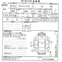 Nissan CLIPPER TRUCK лот № 90242 оценка 3  с аукциона в Японии 9