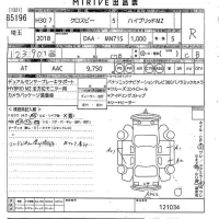 Suzuki XBEE лот № 85196 оценка R  с аукциона в Японии 10