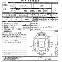 Mazda SCRUM лот № 70186 оценка R  с аукциона в Японии 10