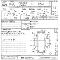 Alfa Romeo Giulietta лот № 35048 оценка 3.5  с аукциона в Японии 3