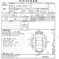 Toyota C-HR лот № 15213 оценка R  с аукциона в Японии 10