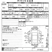Toyota RAUM лот № 85206 оценка 3.5  с аукциона в Японии 10