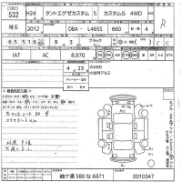 Daihatsu TANTO EXE лот № 532 оценка R  с аукциона в Японии 10