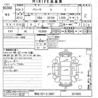 Mazda VERISA лот № 90360 оценка R  с аукциона в Японии 10