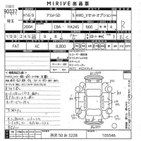 Suzuki ALTO лот № 90337 оценка R  с аукциона в Японии 10