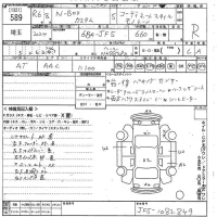 Honda N BOX лот № 589 оценка R  с аукциона в Японии 10
