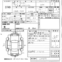 Nissan X-TRAIL лот № 3749 оценка 3.5  с аукциона в Японии 5