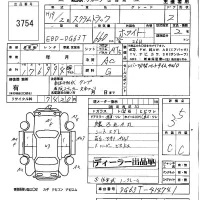 Mazda SCRUM TRUCK лот № 3754 оценка 3.5  с аукциона в Японии 5