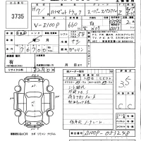 Daihatsu HIJET TRUCK лот № 3735 оценка 3.5  с аукциона в Японии 5