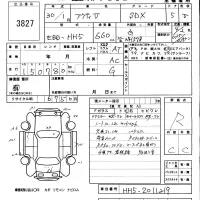 Honda ACTY VAN лот № 3827 оценка R  с аукциона в Японии 5