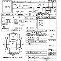 Honda CROSSROAD лот № 3626 оценка 4  с аукциона в Японии 5
