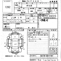 Nissan DAYZ лот № 1262 оценка R  с аукциона в Японии 5