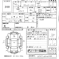 Nissan CLIPPER TRUCK лот № 3181 оценка 3.5  с аукциона в Японии 5
