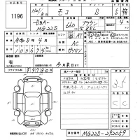 Nissan MOCO лот № 1196 оценка 3.5  с аукциона в Японии 4