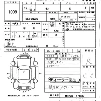 Nissan MOCO лот № 1009 оценка R  с аукциона в Японии 5