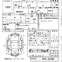 Nissan DAYZ лот № 1006 оценка 3.5  с аукциона в Японии 5