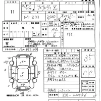 Nissan FAIRLADYZ лот № 11 оценка 3.5  с аукциона в Японии 5