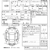 Honda ACTY TRUCK лот № 1239 оценка 3.5  с аукциона в Японии 5