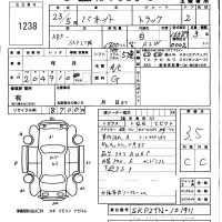 Nissan VANETTE TRUCK лот № 1238 оценка 3.5  с аукциона в Японии 5