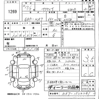 Honda ACTY TRUCK лот № 1269 оценка 3.5  с аукциона в Японии 5