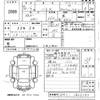 Honda VAMOS лот № 2099 оценка 3.5  с аукциона в Японии 5