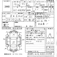 Mazda TITAN лот № 3440 оценка R  с аукциона в Японии 5
