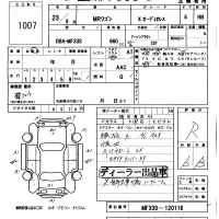 Suzuki MRWAGON лот № 1007 оценка R  с аукциона в Японии 5