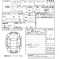 Daihatsu Atrai Wagon лот № 1050 оценка X  с аукциона в Японии 5