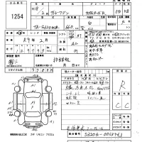 Daihatsu Atrai Wagon лот № 1254 оценка R  с аукциона в Японии 5
