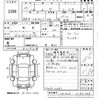 Daihatsu MOVE лот № 3396 оценка 3.5  с аукциона в Японии 5