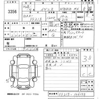 Suzuki IGNIS лот № 3356 оценка 3.5  с аукциона в Японии 5