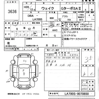 Daihatsu WAKE лот № 3636 оценка 3.5  с аукциона в Японии 5