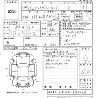 Suzuki ALTO LAPIN лот № 6230 оценка 4  с аукциона в Японии 5