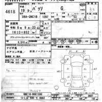 Toyota PASSO лот № 4618 оценка 3.5  с аукциона в Японии 6