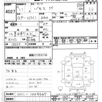 Honda VAMOS лот № 4027 оценка 3.5  с аукциона в Японии 6