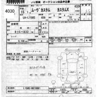 Daihatsu MOVE лот № 4030 оценка 3.5  с аукциона в Японии 6