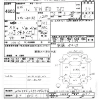 Volkswagen POLO лот № 4603 оценка 3.5  с аукциона в Японии 6