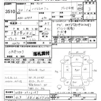 Mitsubishi PAJERO MINI лот № 3510 оценка 3  с аукциона в Японии 7