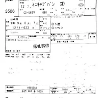 Mitsubishi MINICAB VAN лот № 3506 оценка 3  с аукциона в Японии 7