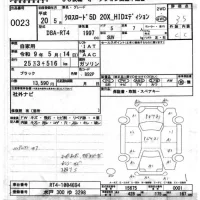Honda CROSSROAD лот № 23 оценка 3.5  с аукциона в Японии 8