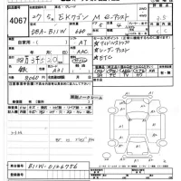 Mitsubishi EK WAGON лот № 4067 оценка 3.5  с аукциона в Японии 6
