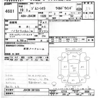 Suzuki JIMNY SIERRA лот № 4681 оценка 3.5  с аукциона в Японии 6