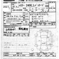 Toyota HARRIER лот № 3527 оценка 3.5  с аукциона в Японии 8