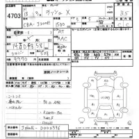 Toyota RUSH лот № 4703 оценка 3.5  с аукциона в Японии 6
